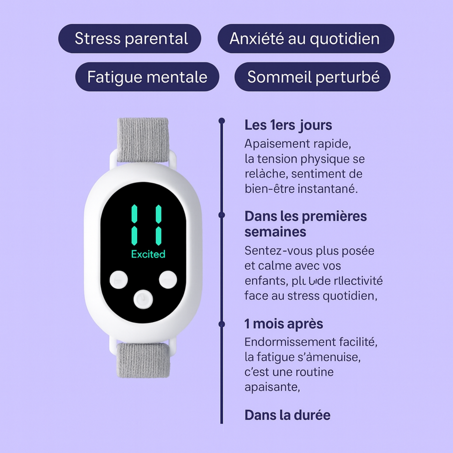 SEREMA Anti-Stress